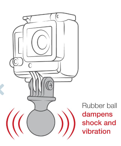 RAM Action Camera Universal Ball Adapter
