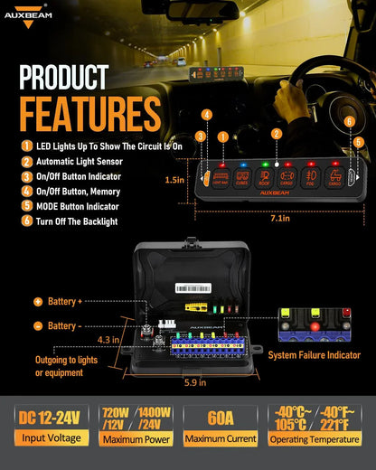 AS Series 6 Gang (AS-R60) RGB Slim Switch Panel, Toggle/ Momentary/ Pulsed Mode Supported(One-Sided Outlet)