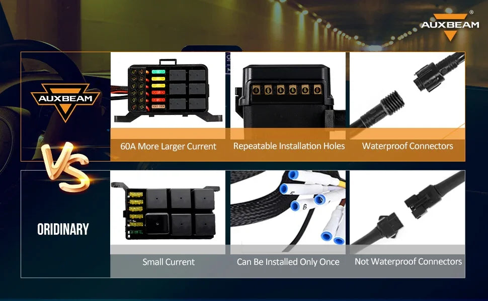 AUXBEAM 6 Gang Switch Panel